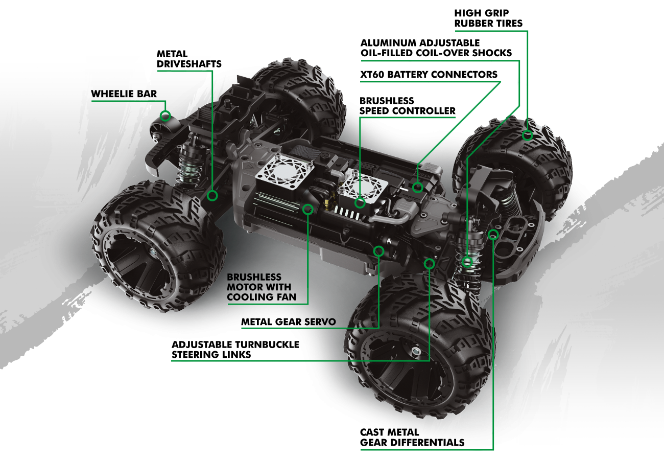 Maverick QBit MT Flux 1/16 4WD Brushless Monstertruck Rot 151005 - Abbildung 4